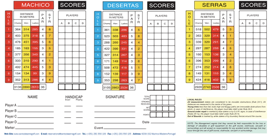 Santo da Serra Golf scorecard